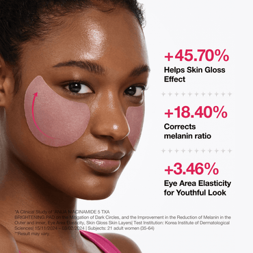 [Anua] Niacinamide 5 Txa Brightening Pad 210ml 60ea